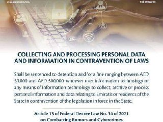 非法拥有和使用他人个人数据将被拘留，最高罚款50万迪拉姆