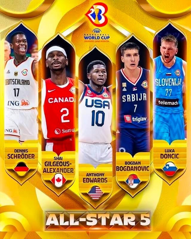 FIBA男篮世界杯最佳阵容揭晓 基迪获得最佳新人奖