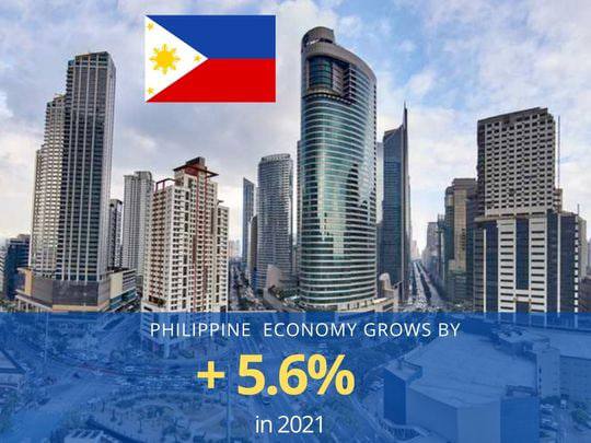 菲律宾2021年实现经济增长5.6%，总统府：证明菲律宾的实力！